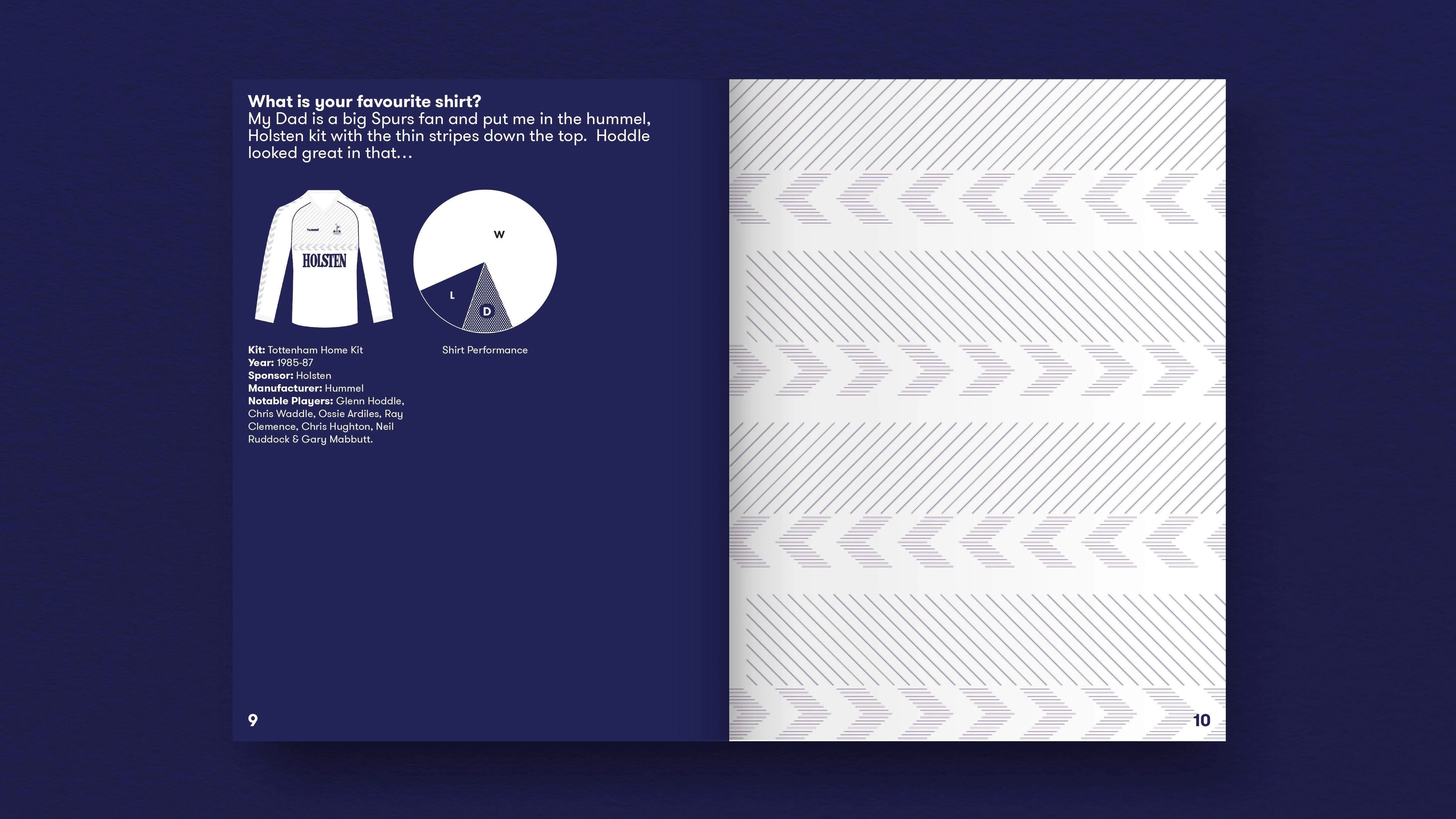 Your First Football Shirt (Free UK Shipping) - Image 10