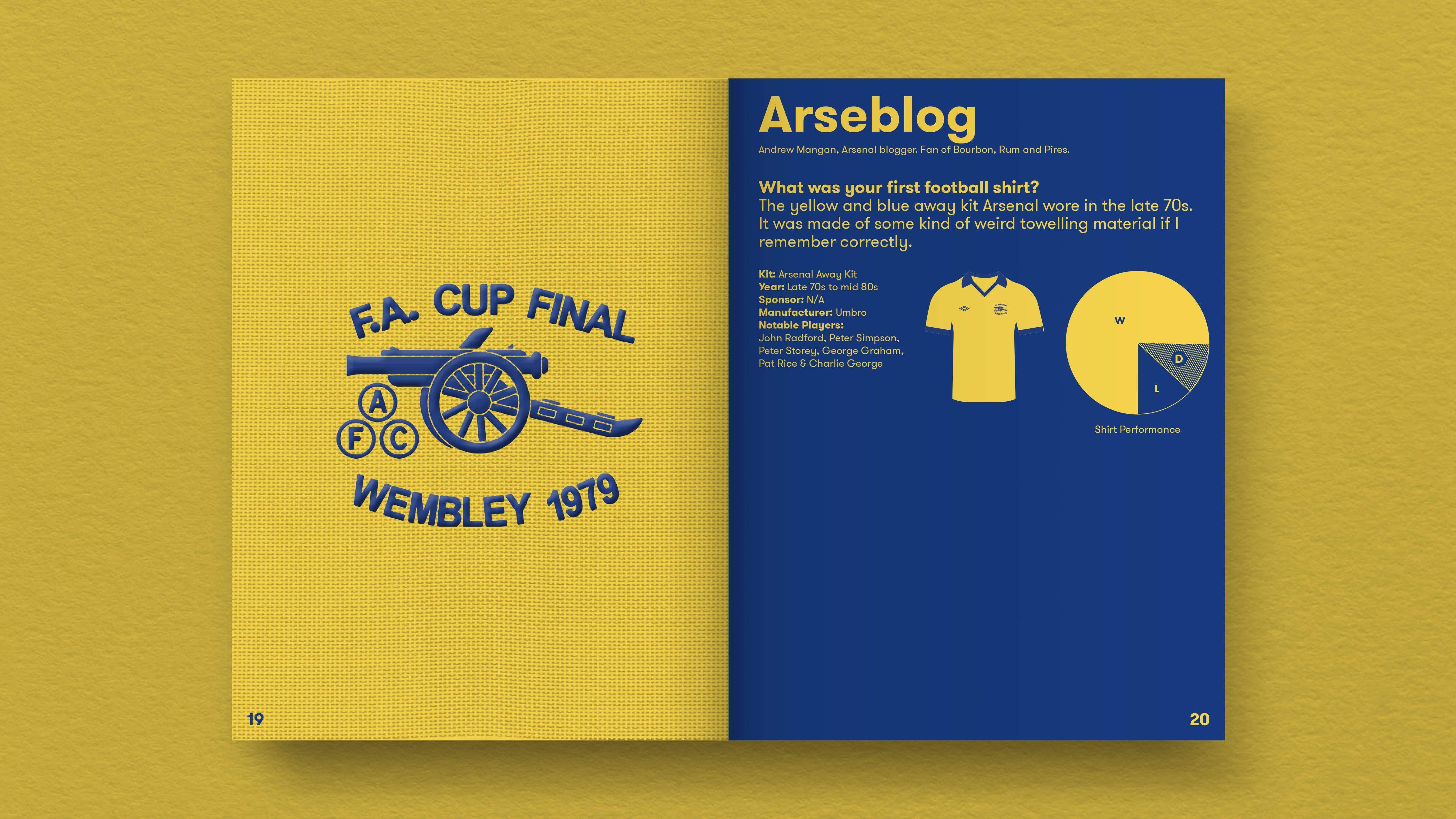 Your First Football Shirt (Free UK Shipping) - Image 9